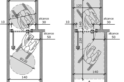 Diagramas de accesibilidad para sillas de ruedas, mostrando la anchura de pasillo necesaria y el alcance para personas con movilidad reducida.
